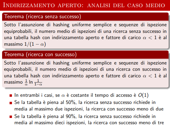 image/universita/ex-notion/Tabelle di hash/Untitled 16